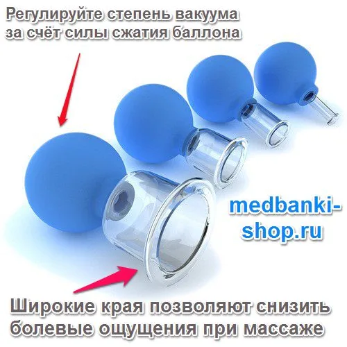 Вакуумная терапия для лица