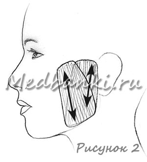 Массаж лица банками, рисунок 2