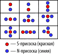 Магнитные присоски хаси отеки на ногах