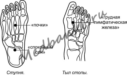 5. Аритмии сердца, лечение присосками Хаси