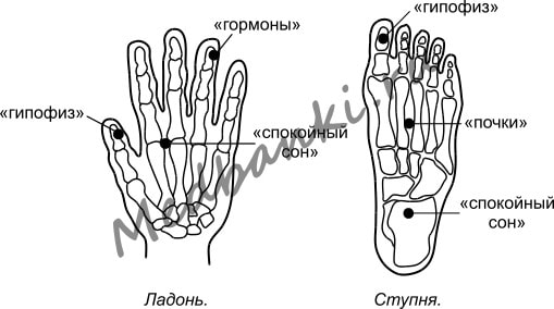 15. Мигрень, лечение магнитными присосками Haci