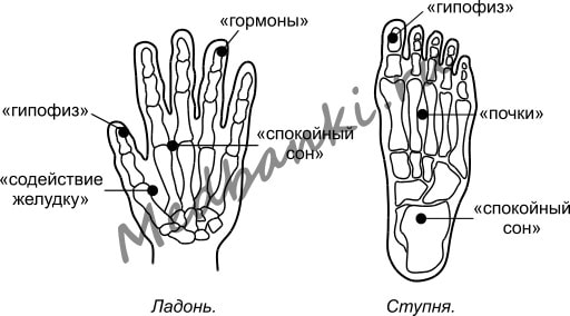 20. Переутомление, лечение магнитными банками Haci