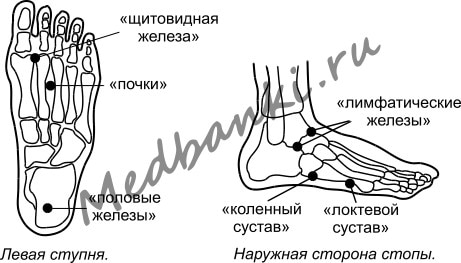 60. Ревматоидный артрит, лечение присосками HACI